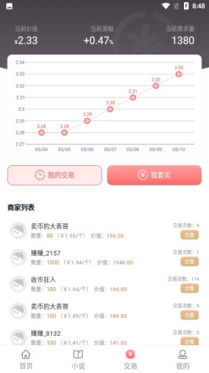 小说赚赚app官方福利版图片3