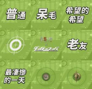 第五人格苗木诚联动角色是哪个？幸运儿新皮服预览图片1