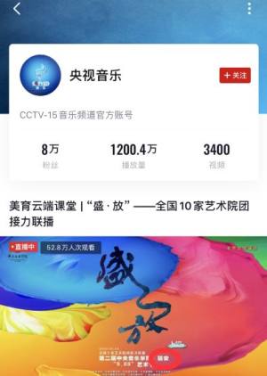美育云端课堂观后感怎么写？500/100/200/1000字心得体会分享图片1
