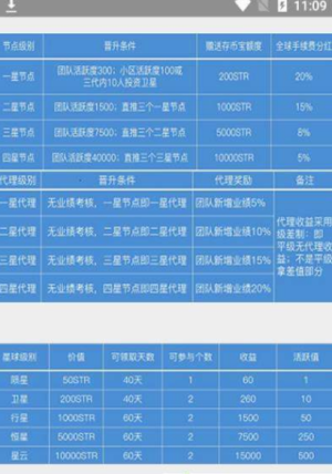 星云矿工软件官方版图片2