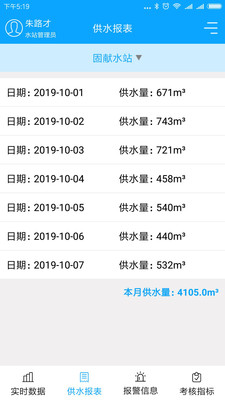 贵州省农饮核查app最新版图片1
