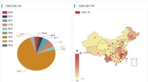 微查宝照妖镜在线查询4.0图片1