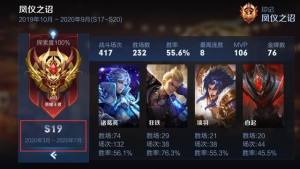 王者荣耀s20赛季开始时间是什么时候？新赛季起始时间详解图片2