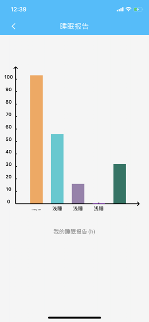 舒适睡眠app官方安卓版图片2