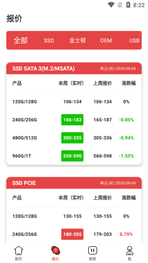 闪德资讯官网版app图片4