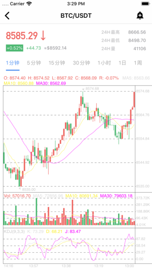 火币网app苹果版下载2020ios图片3