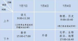 2020江苏高考查分系统app图片2