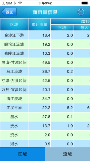 长江水情水位实时查询app官方版图片2