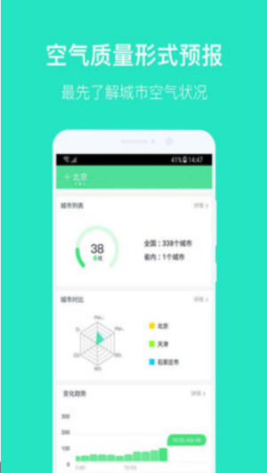 空气质量预警app官方手机版图片2