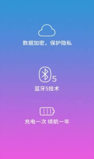CareGo心随app正式版软件图片2
