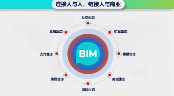 BitMessage下载安卓客户端app图片1