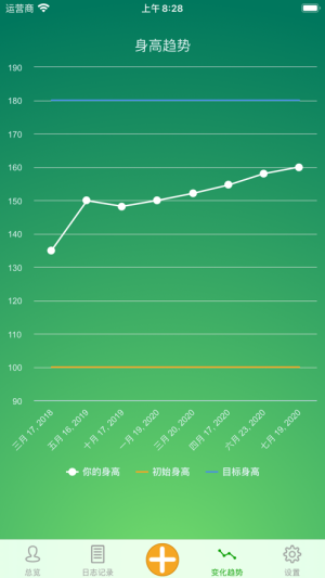 身高记录app手机版图片2