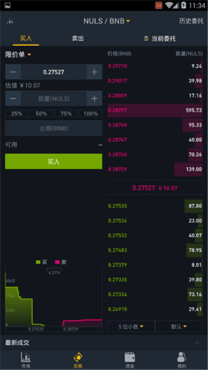 hiifx0.23.apk最新版图片1