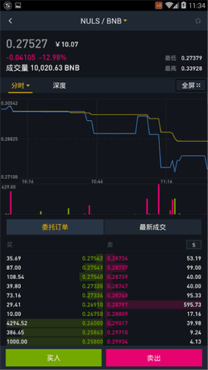 hiifx0.23.apk最新版图片2