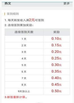 灵猴资讯红包版软件图片3
