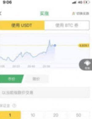 deepcoin交易所客户端图片3