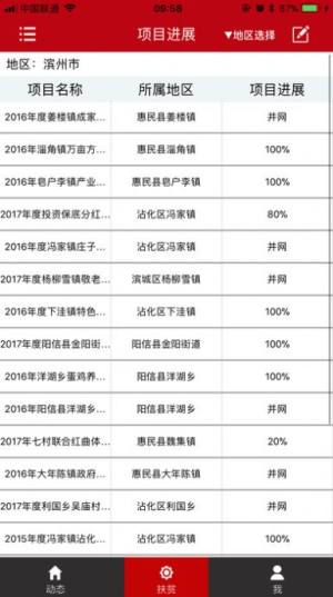 滨州扶贫帮扶责任人版app官方手机版图片2