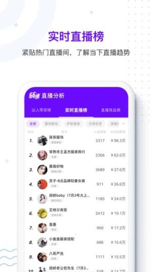 66榜抖音下载官网版图片1