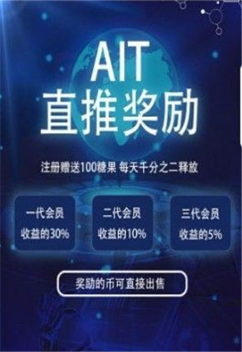 AIT数字孪生app官方版图片1