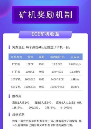 环恒生态联盟ECE平台app正版图片1