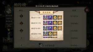 阴阳师雅乐之邦之律活动奖励是什么？夜荒魂怎么打？图片2