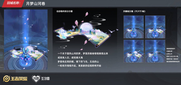 王者荣耀梦山河卷回城怎么免费得？周年庆梦山河卷回城上线时间一览[多图]