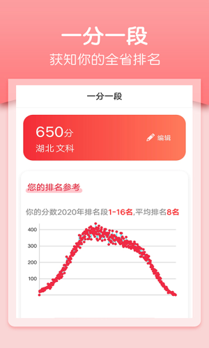 一分一段app软件官方版图片3