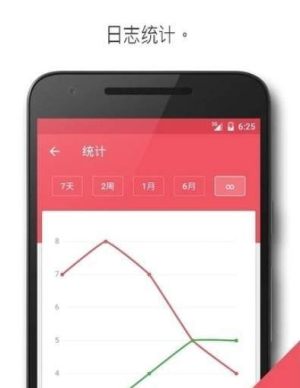 戒烟打卡app软件微信图片1