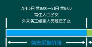 2020兰山区义务教育阶段招生服务平台官网版app图片1
