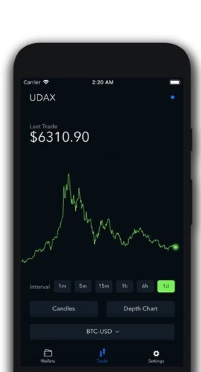 UDAX交易所网址app官方版图片1