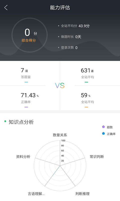 2020广东省公务员考试录用管理系统成绩查询官网版手机图片3