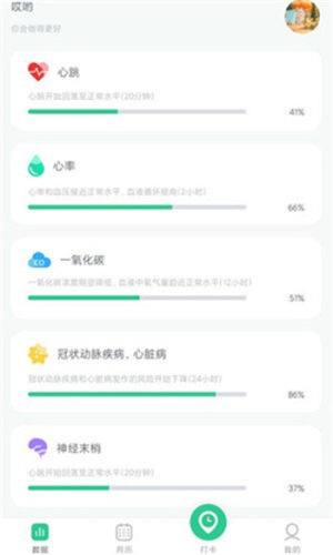 戒烟星球app手机版图片4