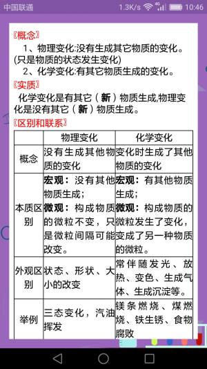 初中化学课堂app官方版软件图片1