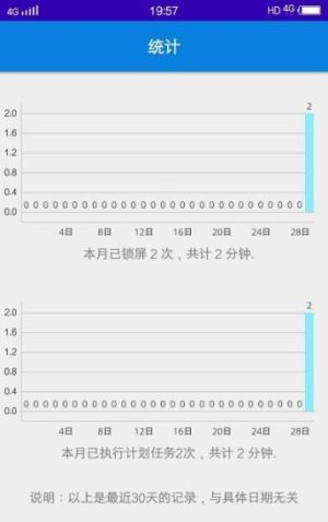 自律锁屏助手软件app官方版图片1