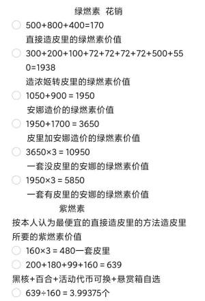 崩坏3安娜圣痕需要多少燃素？安娜圣痕燃素消耗指南推荐图片1