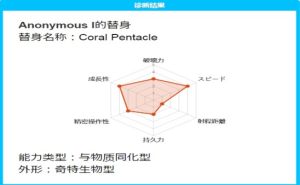 jojo替身测试器app官方版图片2
