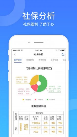 老年人补尝平台app官方版图片4