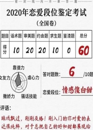 测一测你的恋爱段位有多高软件手机版图片3