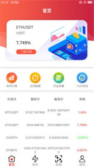 链捷比特币app官方版图片2