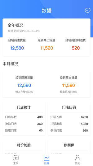 麒麟通行证注册app图片1