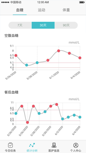 大爱百医官方版app图片2