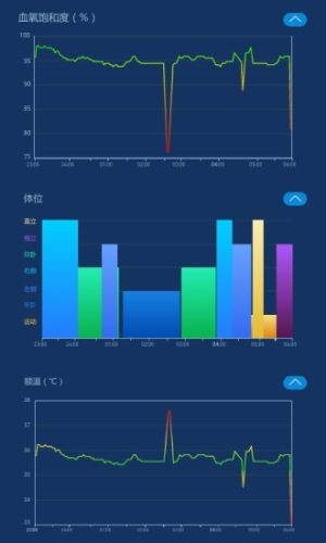 爱思睡眠软件app图片3