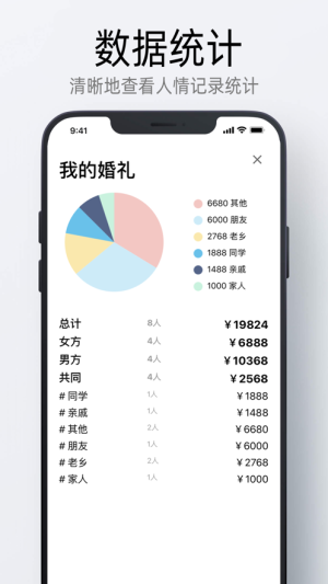 人情小记手机版app图片1