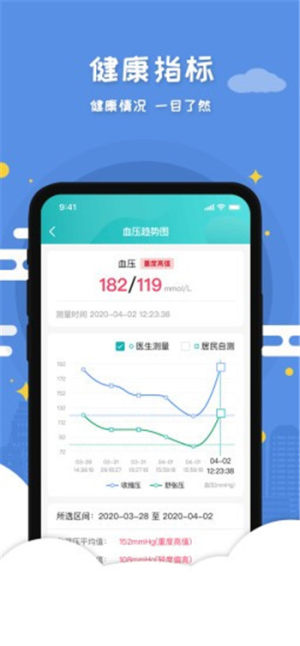 慧心医生app官方版图片2