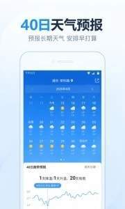 2345天气预报app官方最新版图片1