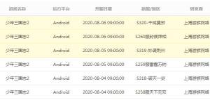 少年三国志22020年开服时间表大全 2020活动表详细一览图片1