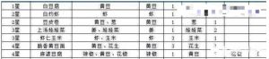 问道手游食神季菜谱是什么？2020中元节活动活动攻略图片2