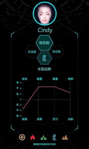 ai脸型分析app免费客户端图片1