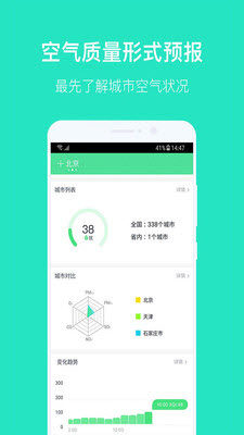 九江市环境空气质量app官方手机版图片2