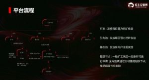 红牛交易所app下载官方版图片2